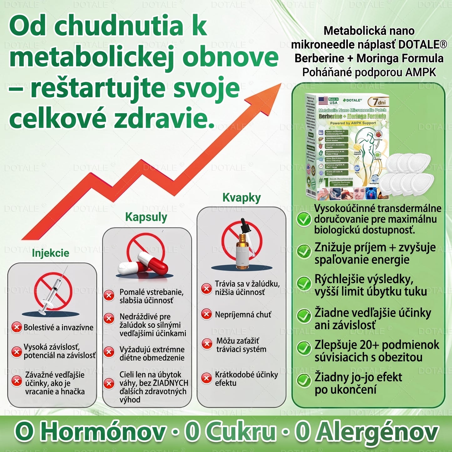 𝑫𝑶𝑻𝑨𝑳𝑬® 𝑴𝒆𝒕𝒂𝒃𝒐𝒍𝒊𝒄 𝑵𝒂𝒏𝒐 𝑴𝒊𝒄𝒓𝒐𝒏𝒆𝒆𝒅𝒍𝒆 𝑷𝒂𝒕𝒄𝒉 🇸🇰 (𝐈𝐛𝐚 𝐫𝐚𝐳 𝐝𝐞𝐧𝐧𝐞, 𝐯𝐢𝐝𝐢𝐭𝐞ľ𝐧é 𝐳𝐦𝐞𝐧𝐲 𝐮ž 𝐳𝐚 𝟕 𝐝𝐧í) 𝘽𝙚𝙧𝙗𝙚𝙧í𝙣 + 𝙈𝙤𝙧𝙞𝙣𝙜𝙖 𝙁𝙤𝙧𝙢𝙪𝙡𝙖 ✅ 𝐏𝐫𝐞 𝐨𝐛𝐞𝐳𝐢𝐭𝐮, 𝐨𝐜𝐡𝐚𝐛𝐧𝐮𝐭ú 𝐩𝐨𝐤𝐨ž𝐤𝐮, 𝐜𝐮𝐤𝐫𝐨𝐯𝐤𝐮, 𝐬𝐩á𝐧𝐤𝐨𝐯é 𝐚𝐩𝐧𝐨𝐞, 𝐩𝐫𝐨𝐛𝐥é𝐦𝐲 𝐬 𝐤ĺ𝐛𝐦𝐢 𝐚 𝐦𝐧𝐨𝐡𝐨 𝐝𝐚𝐥š𝐢𝐞𝐡𝐨 💥💥